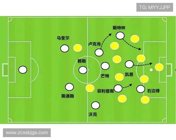 上海足球队节奏革新探讨：新战术与未来发展之路